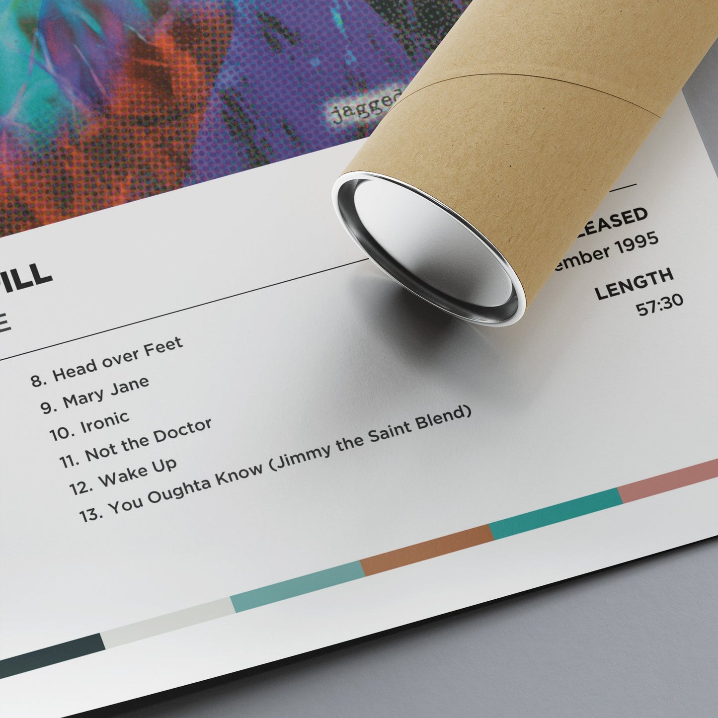 Alanis Morissette - Jagged Little Pill