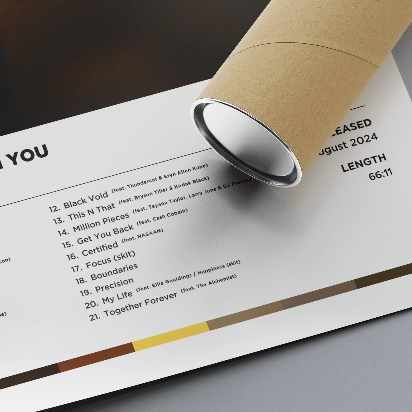 Big Sean - Better Me Than You