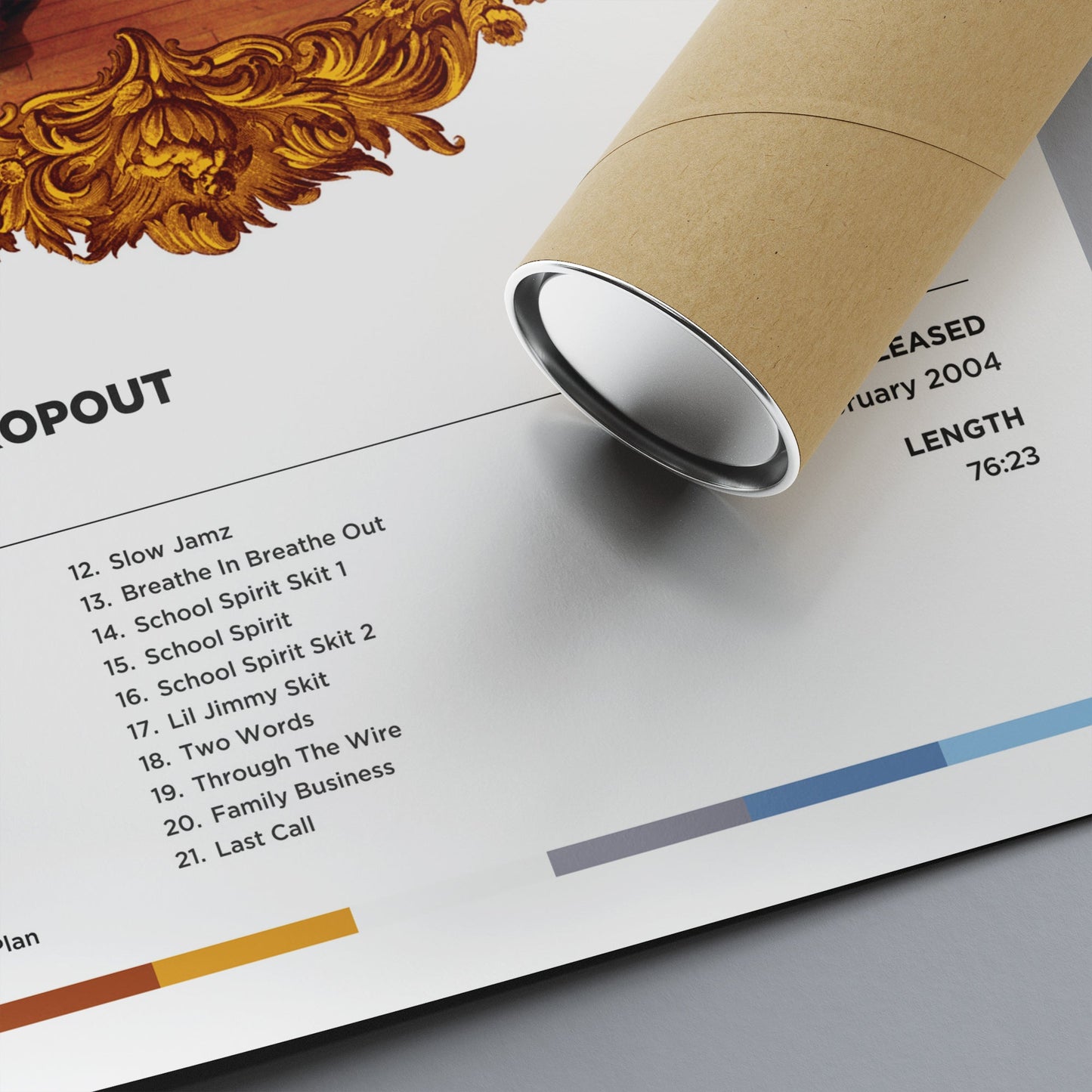 Kanye West - the College Dropout