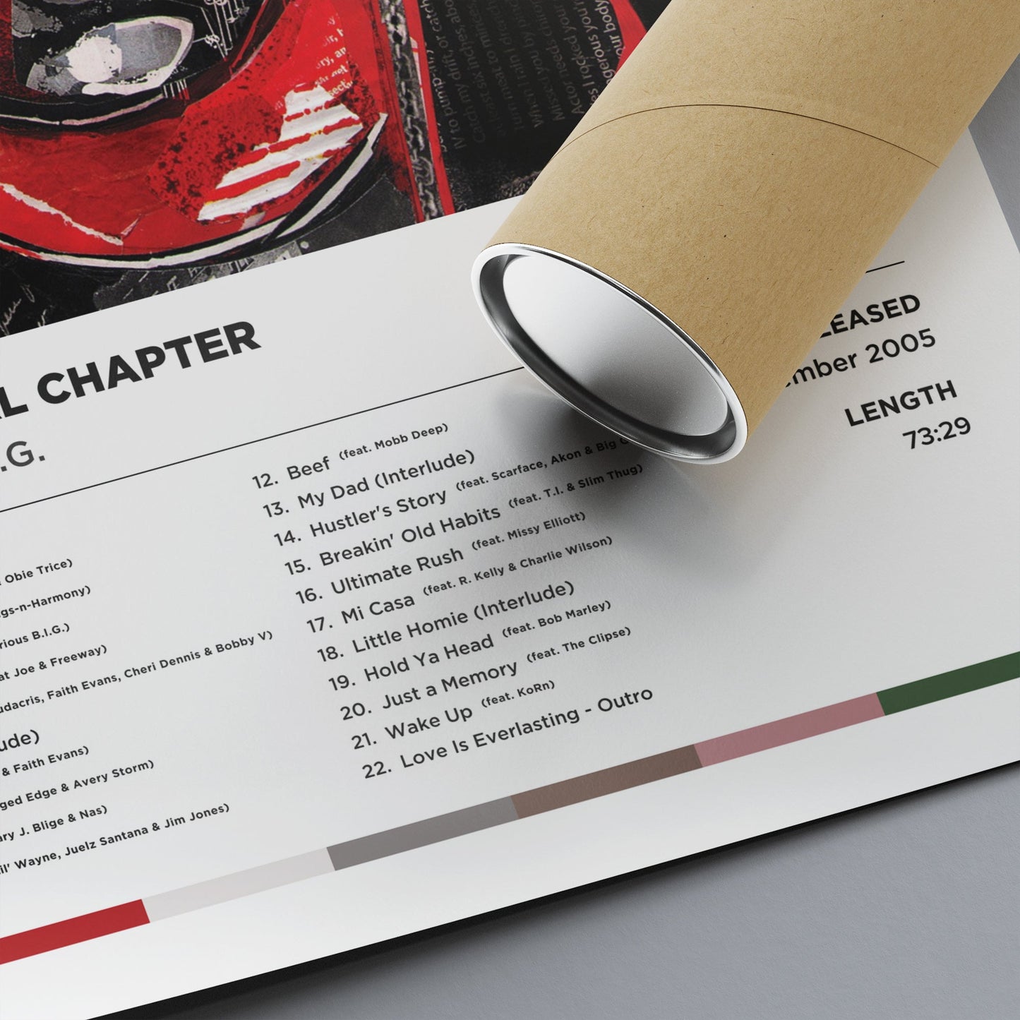 The Notorious B.I.G. - Duets the Final Chapter