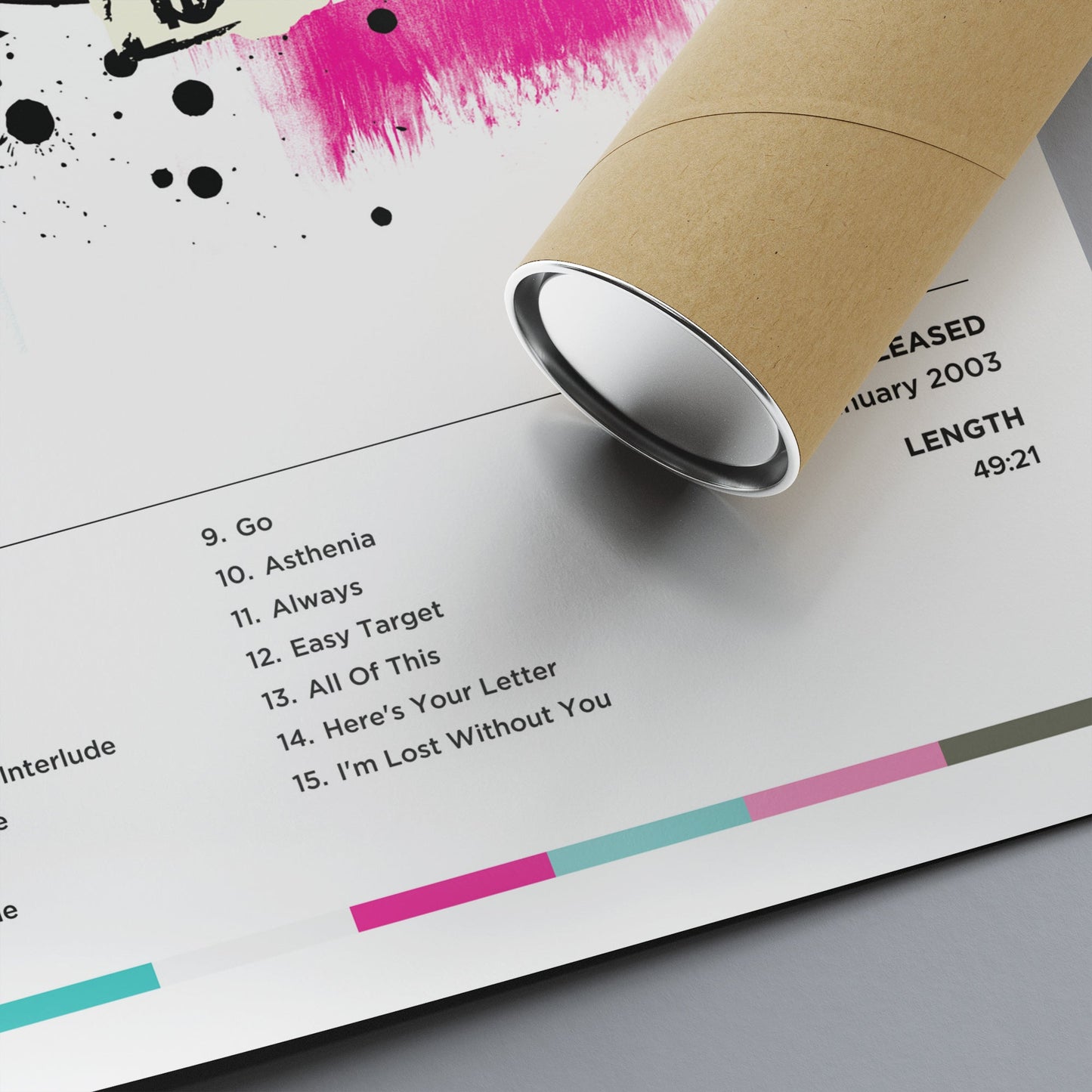 Blink-182 - Blink-182