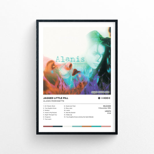 Alanis Morissette - Jagged Little Pill