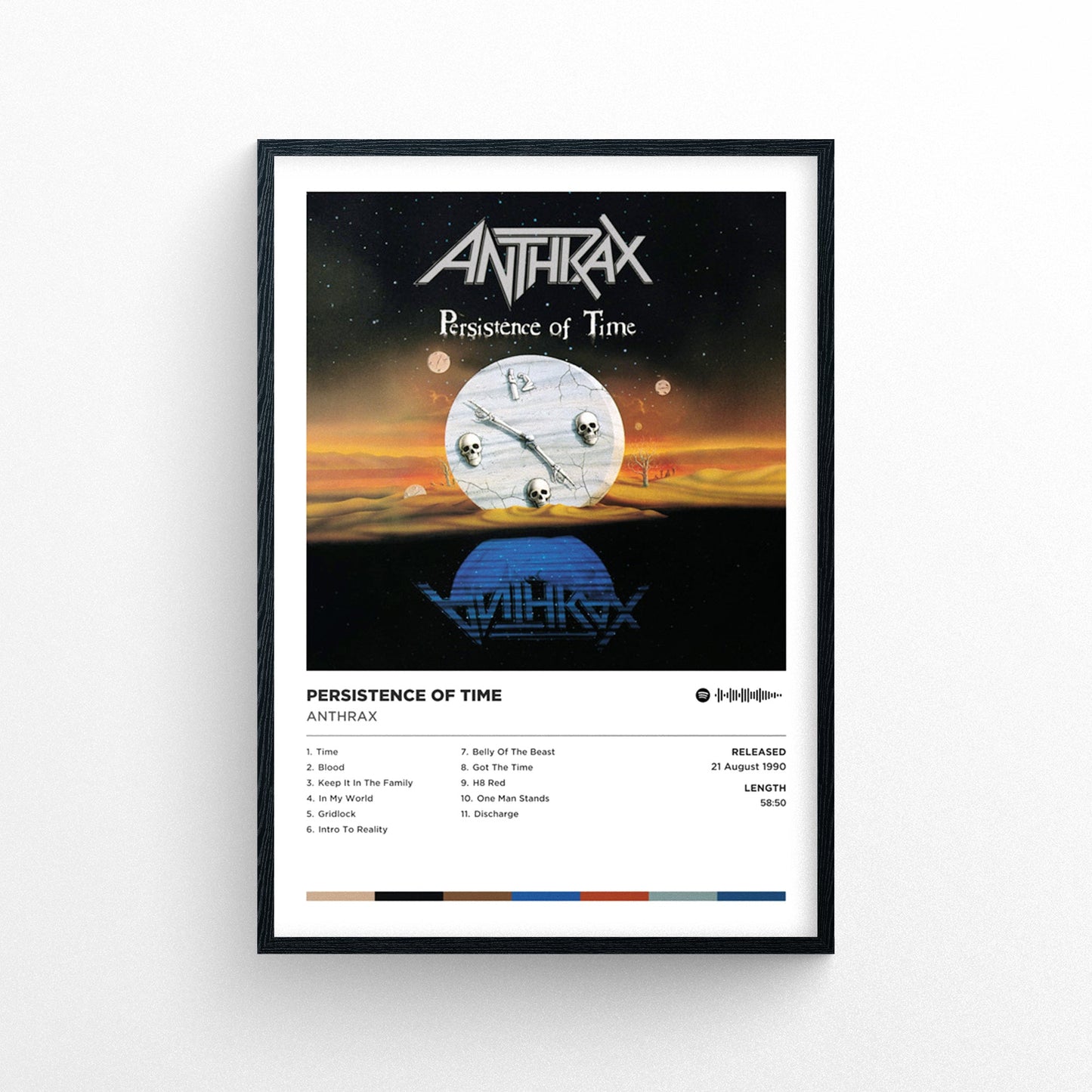 Anthrax - Persistence Of Time