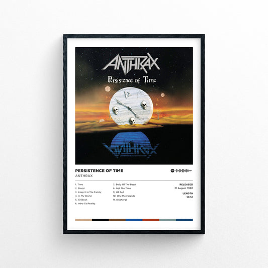 Anthrax - Persistence Of Time