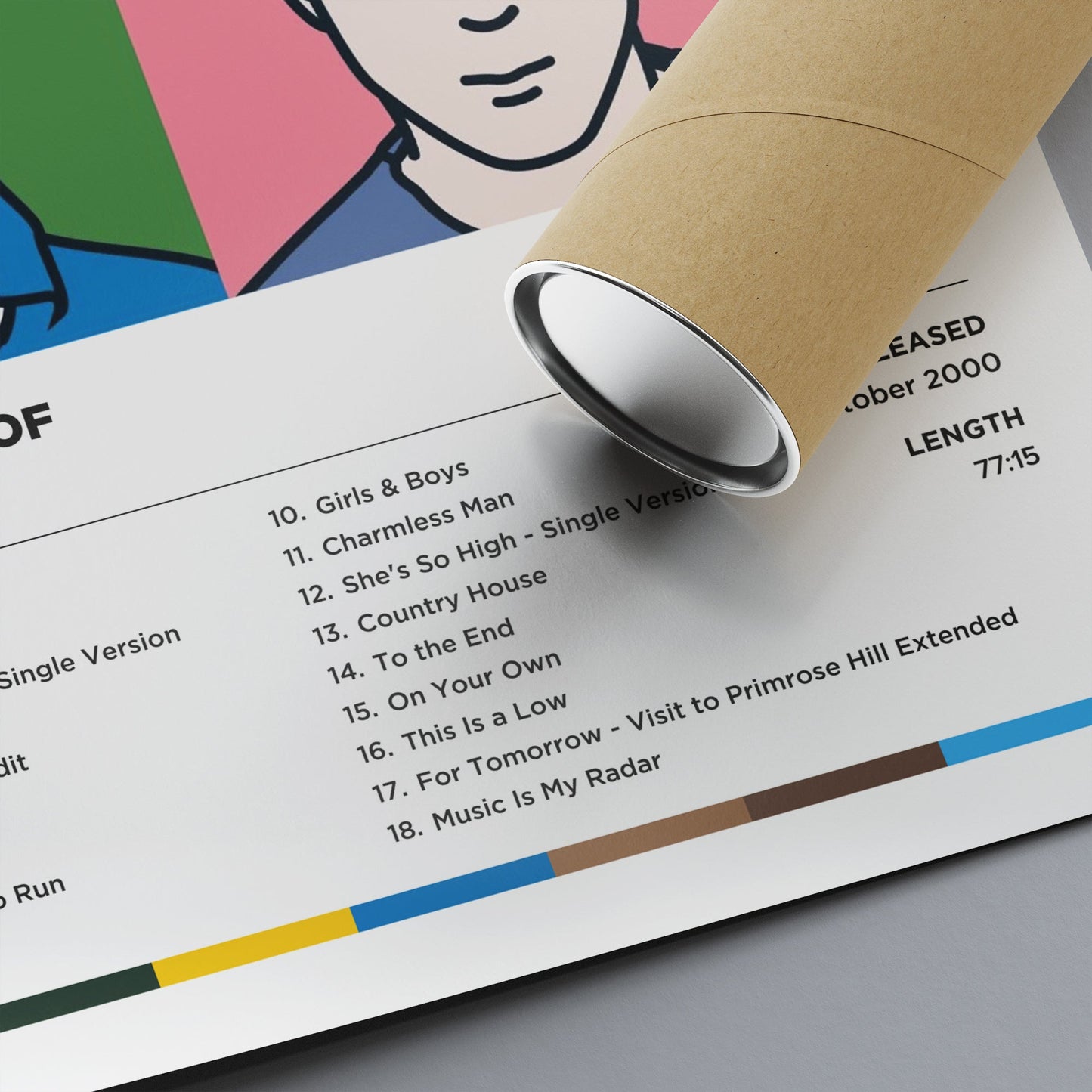 Blur - Blur The Best Of