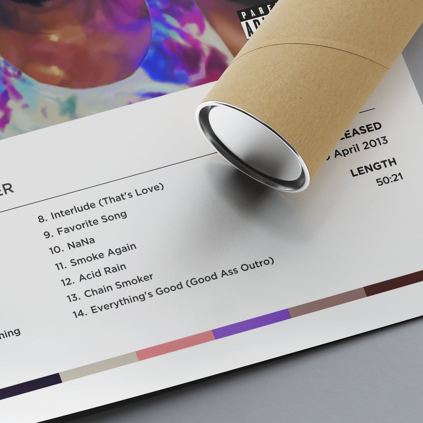 Chance The Rapper - Acid Rap