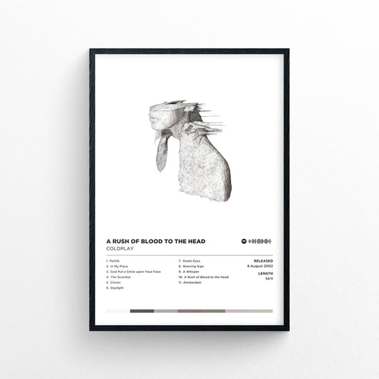 Coldplay - a Rush of Blood to the Head