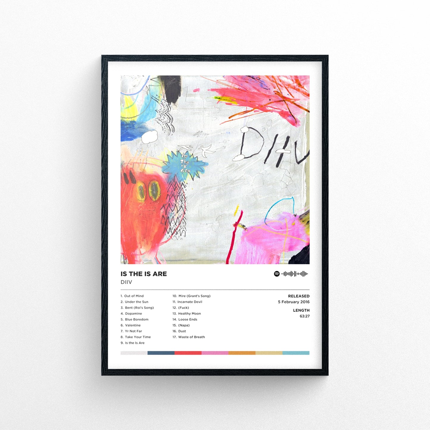 Diiv - Is The Is Are