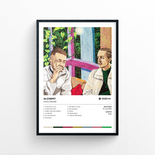 Disclosure - Alchemy