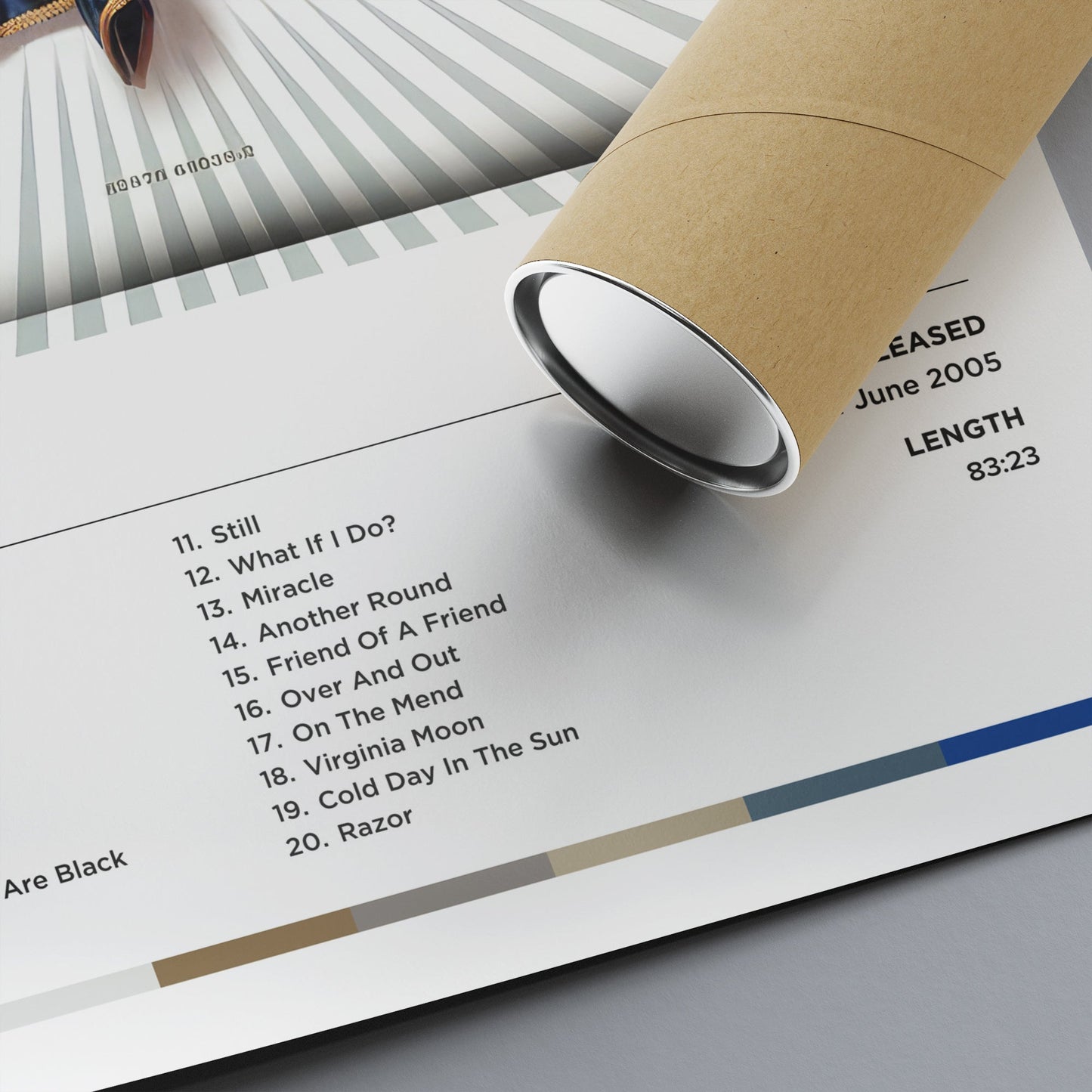 Foo Fighters - in Your Honor