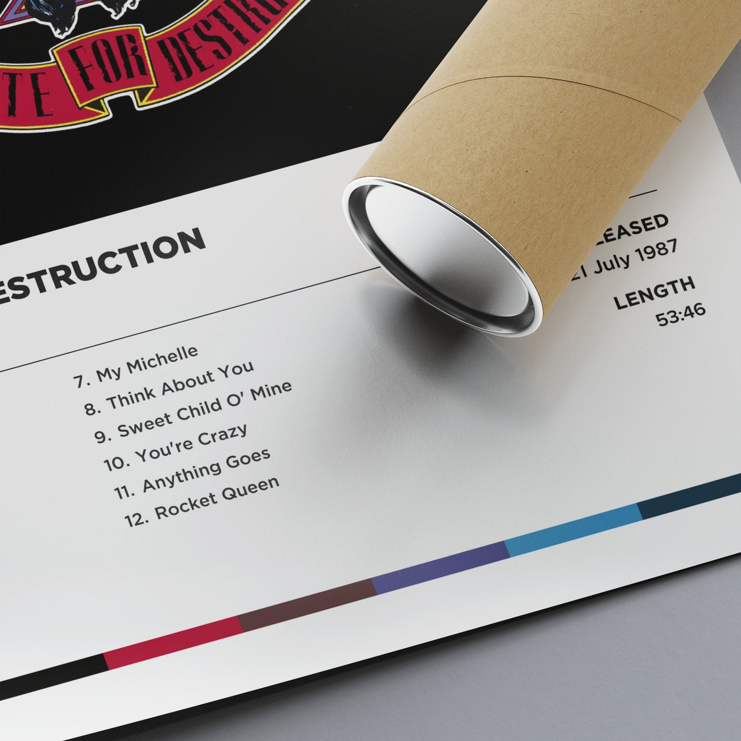 Guns N' Roses - Appetite for Destruction