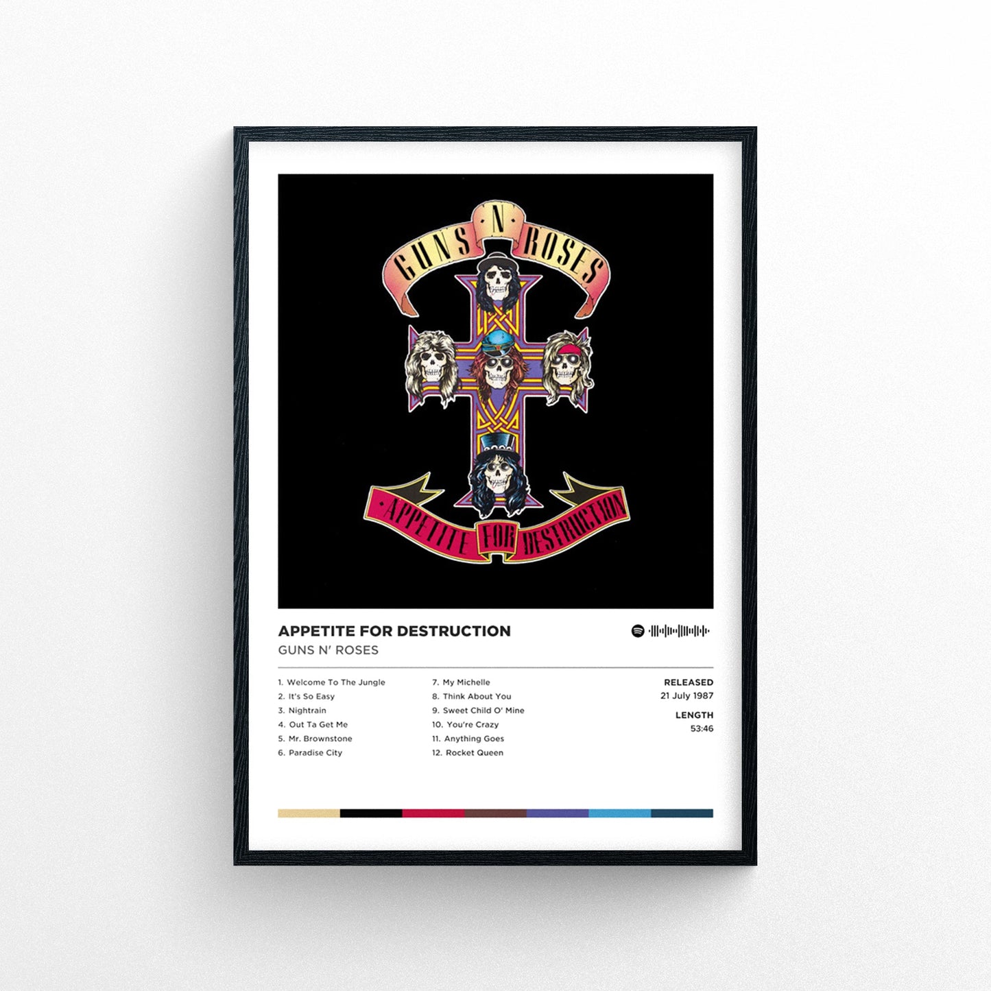 Guns N' Roses - Appetite for Destruction