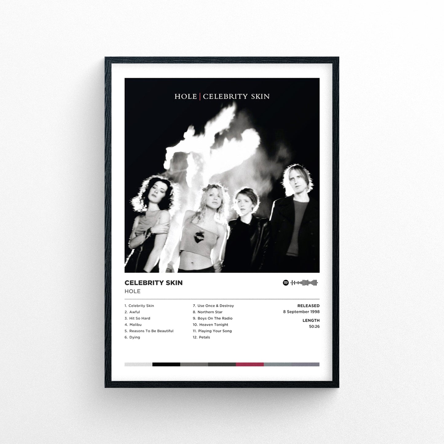 Hole - Celebrity Skin