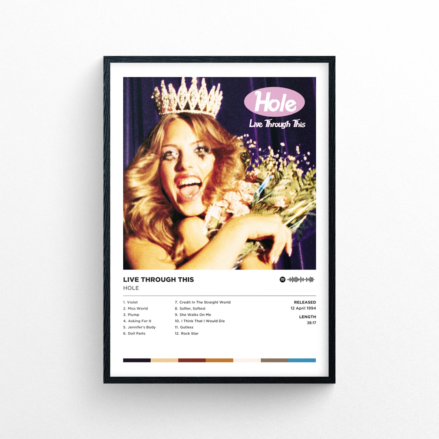 Hole - Live Through This