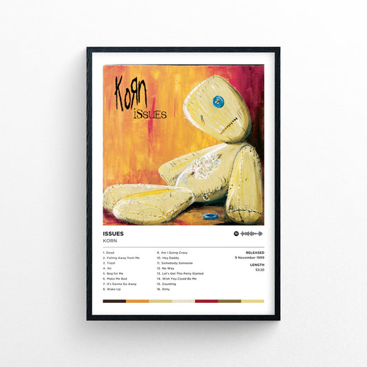 Korn - Issues