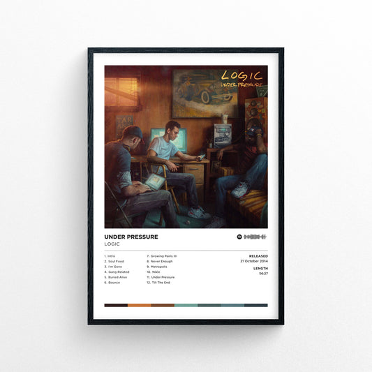 Logic - Under Pressure