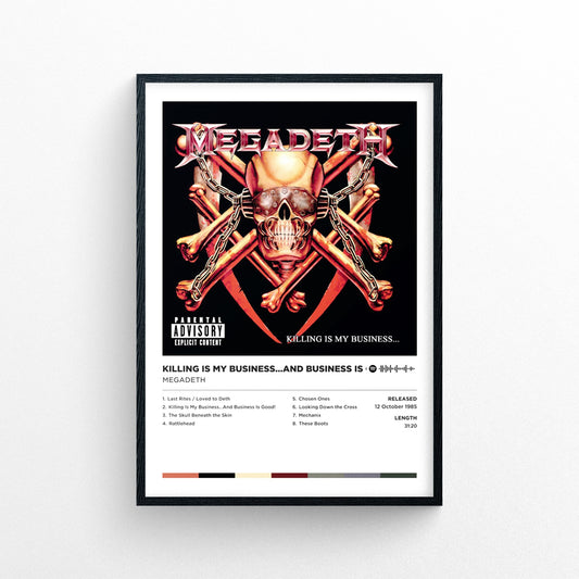 Megadeth - Killing Is My Business...and Business Is Good!