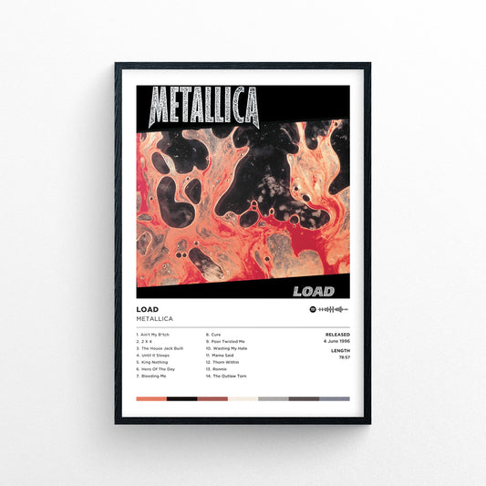 Metallica - Load