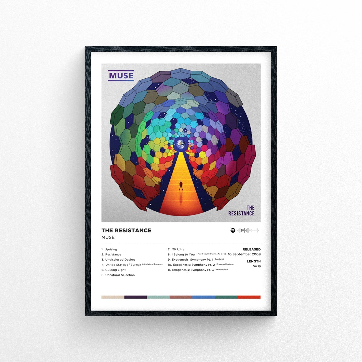 Muse - The Resistance