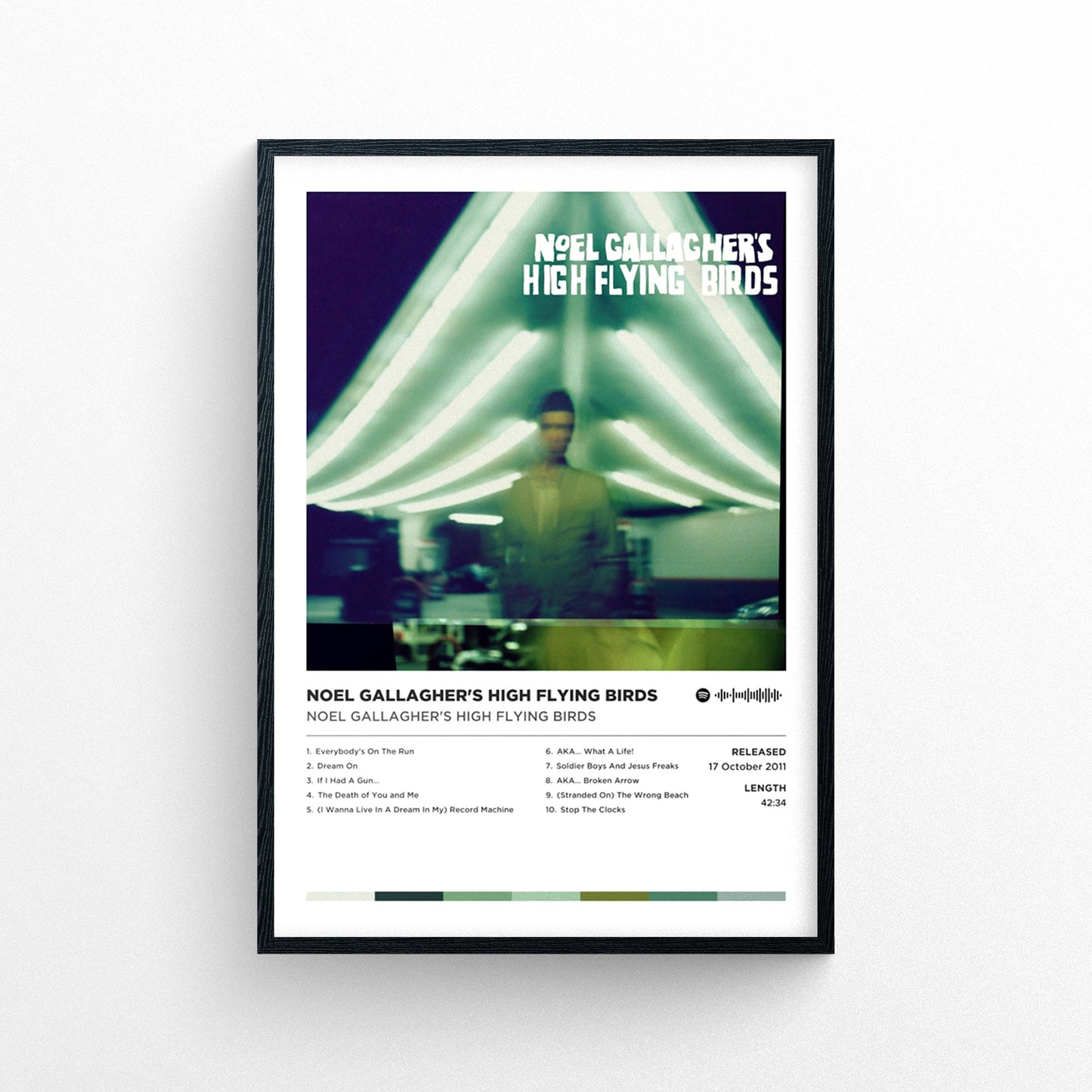 Noel Gallagher's High Flying Birds