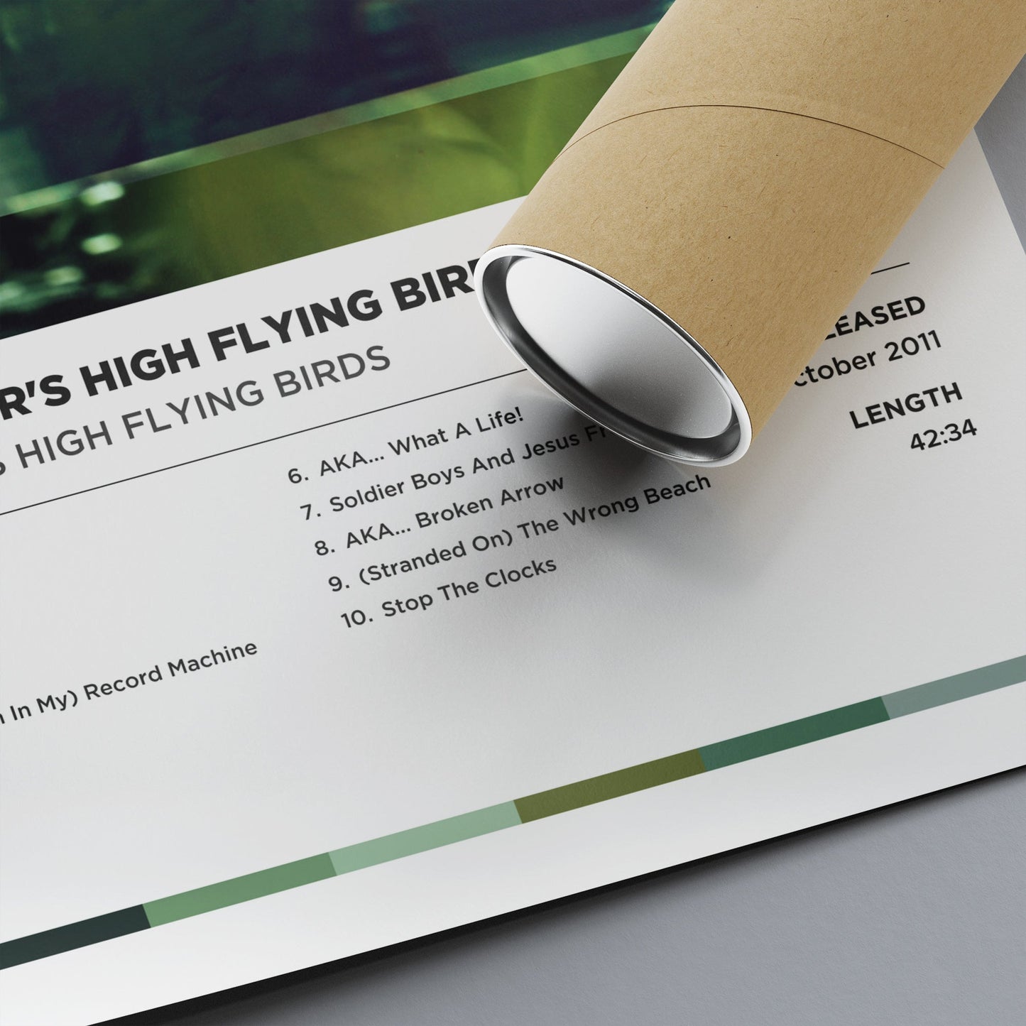 Noel Gallagher's High Flying Birds