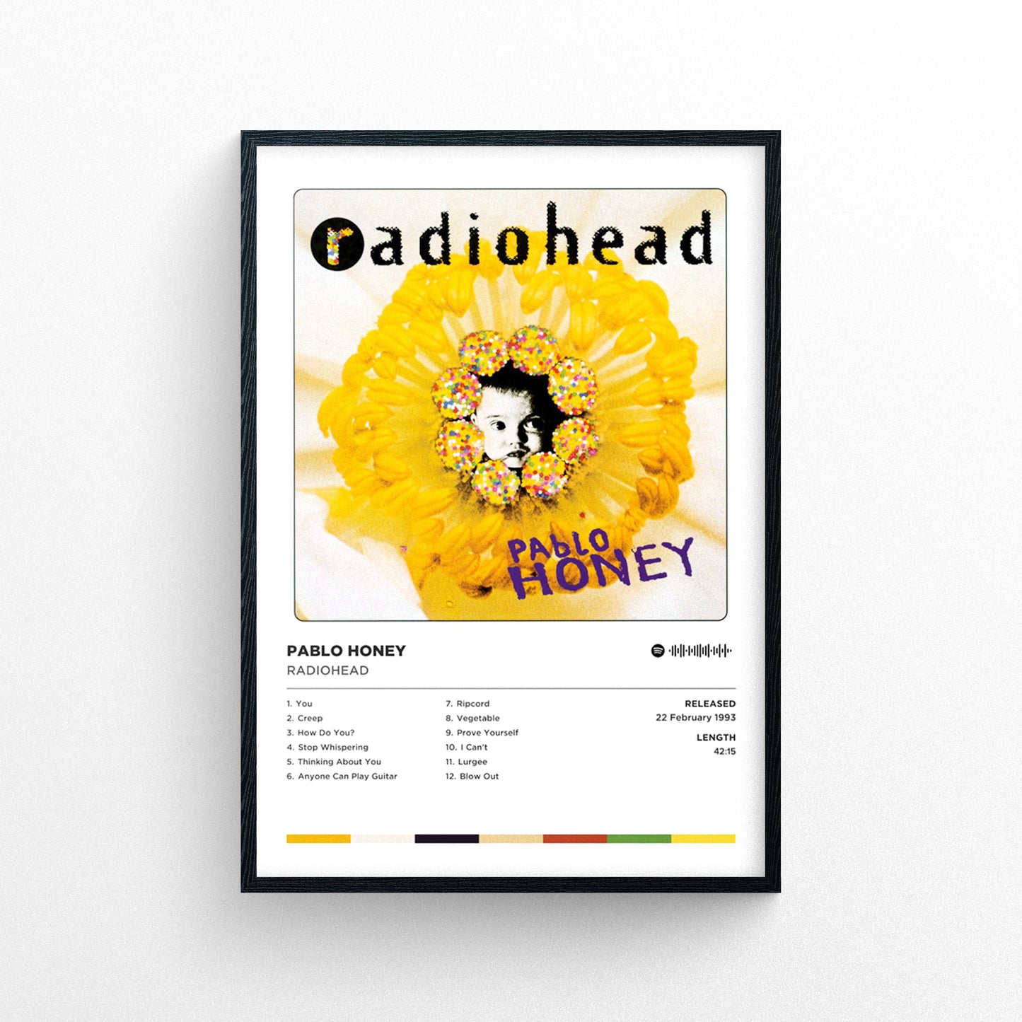 Radiohead - Pablo Honey