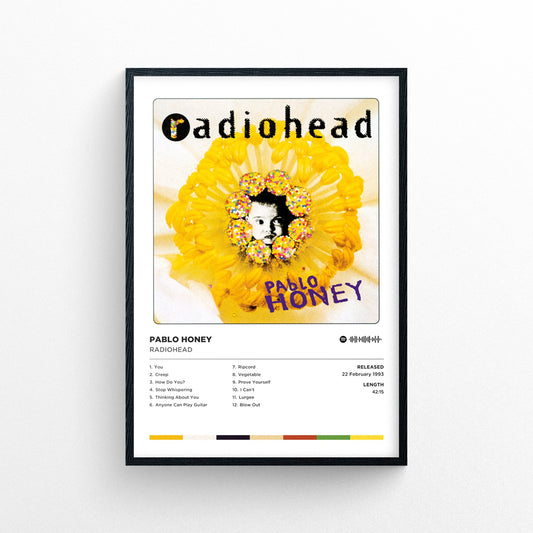 Radiohead - Pablo Honey