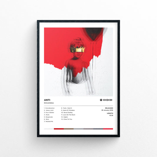 Rihanna - Anti