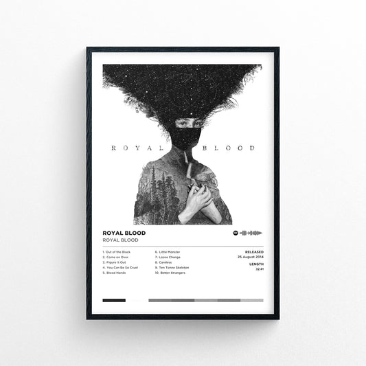 Royal Blood - Royal Blood