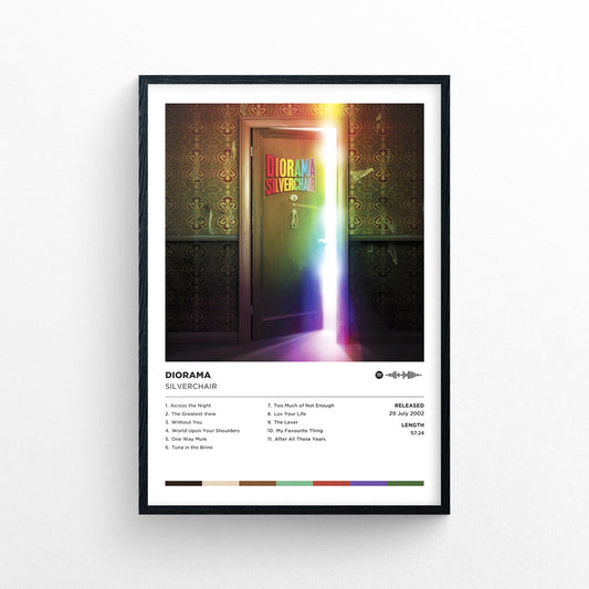 Silverchair - Diorama