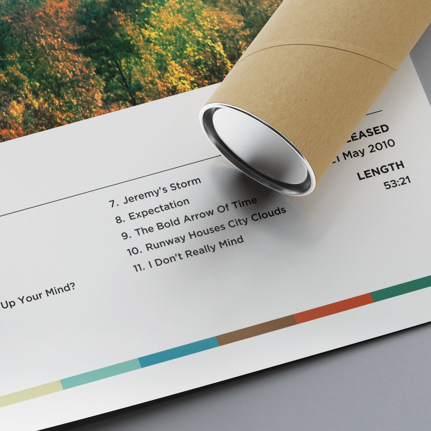 Tame Impala - Innerspeaker