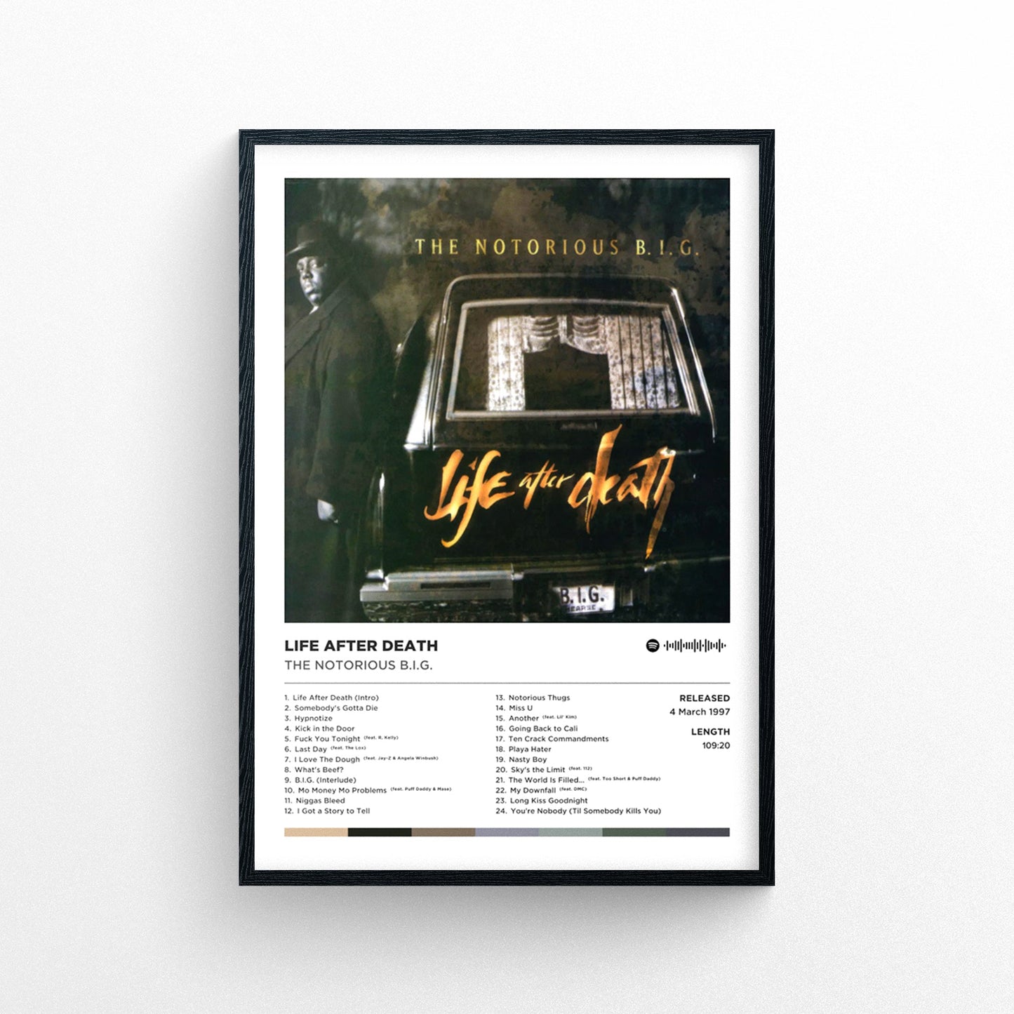 The Notorious B.I.G. - Life After Death