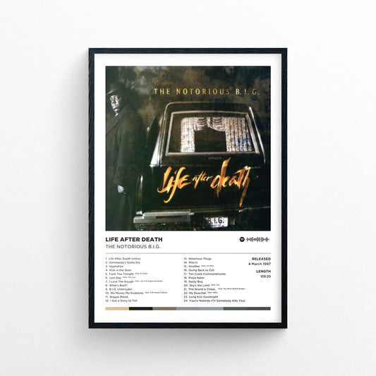 The Notorious B.I.G. - Life After Death