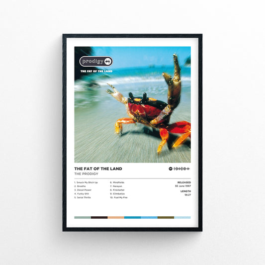 The Prodigy - the Fat of the Land