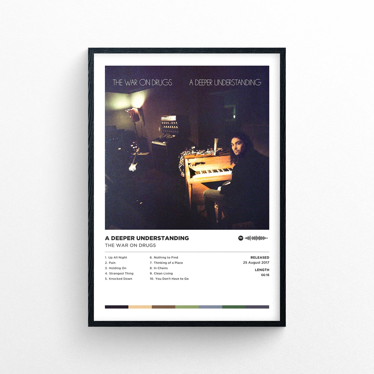 The War On Drugs - A Deeper Understanding