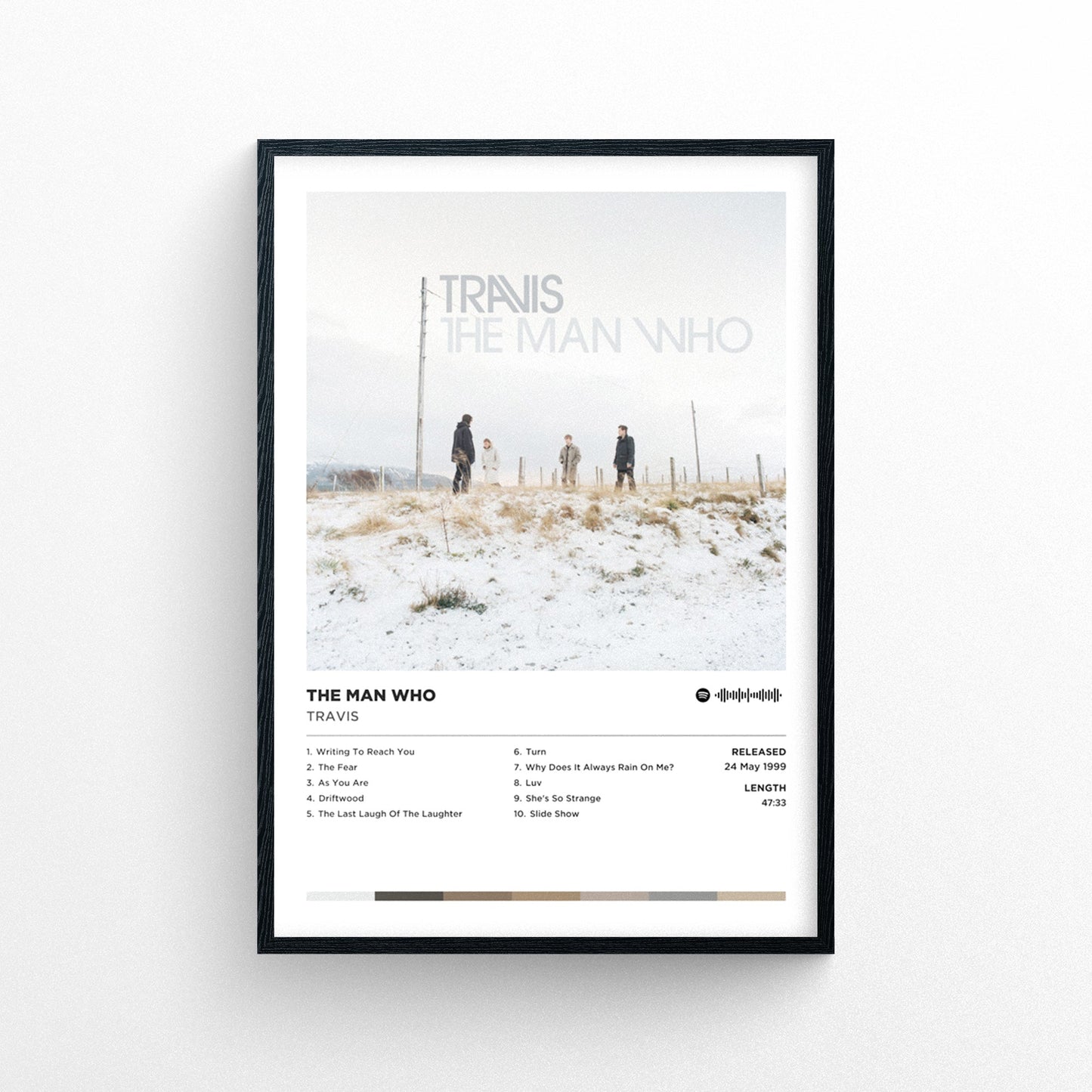 Travis - The Man Who